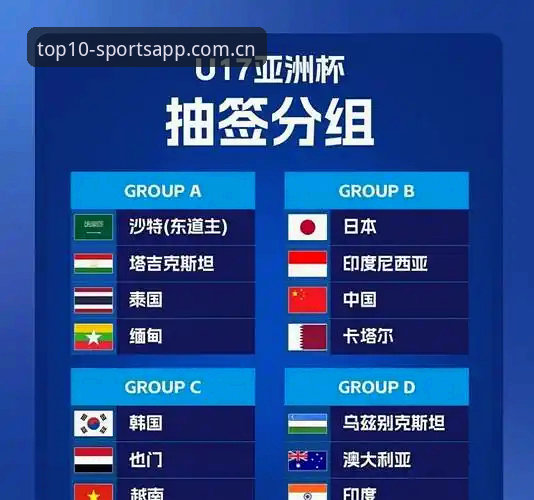 U17世界杯抽签结果全解析：中国男女足分组形势与OEAS体育观赛指南